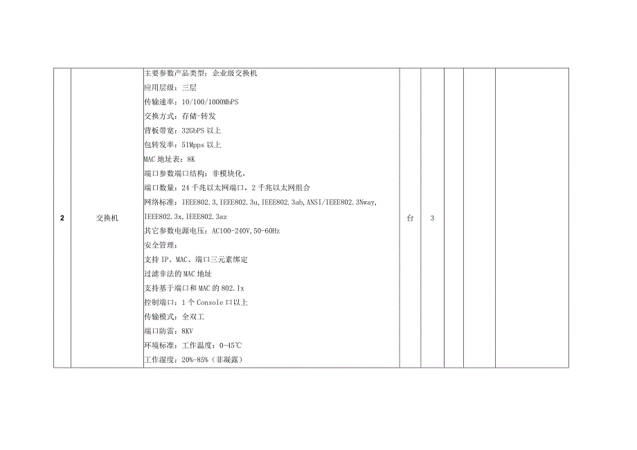 第一包设备清单与技术参数.docx_第3页