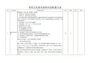 青瓷文化教室提档改造配置方案.docx