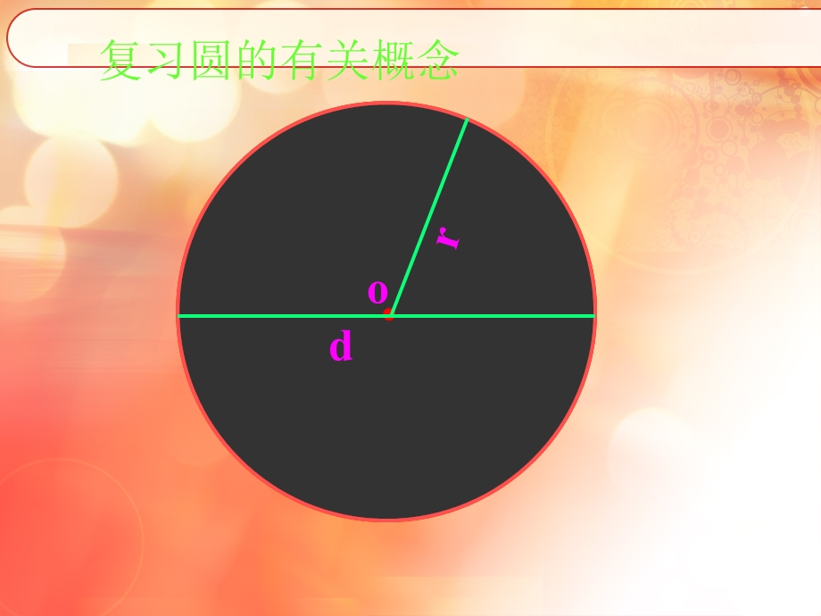 六年级上册数学圆的面积.ppt_第2页