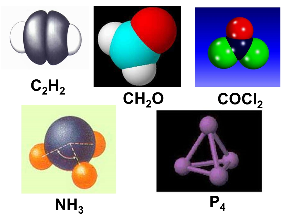 分子的立体结构Z.ppt_第3页