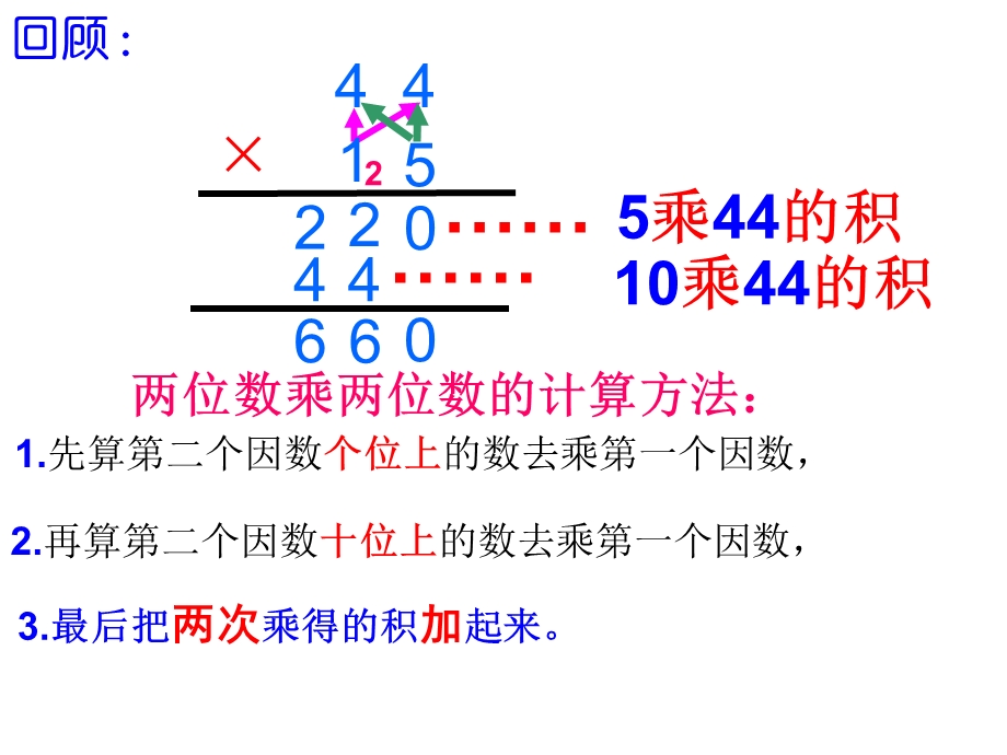 位数乘二位数笔算.ppt_第3页