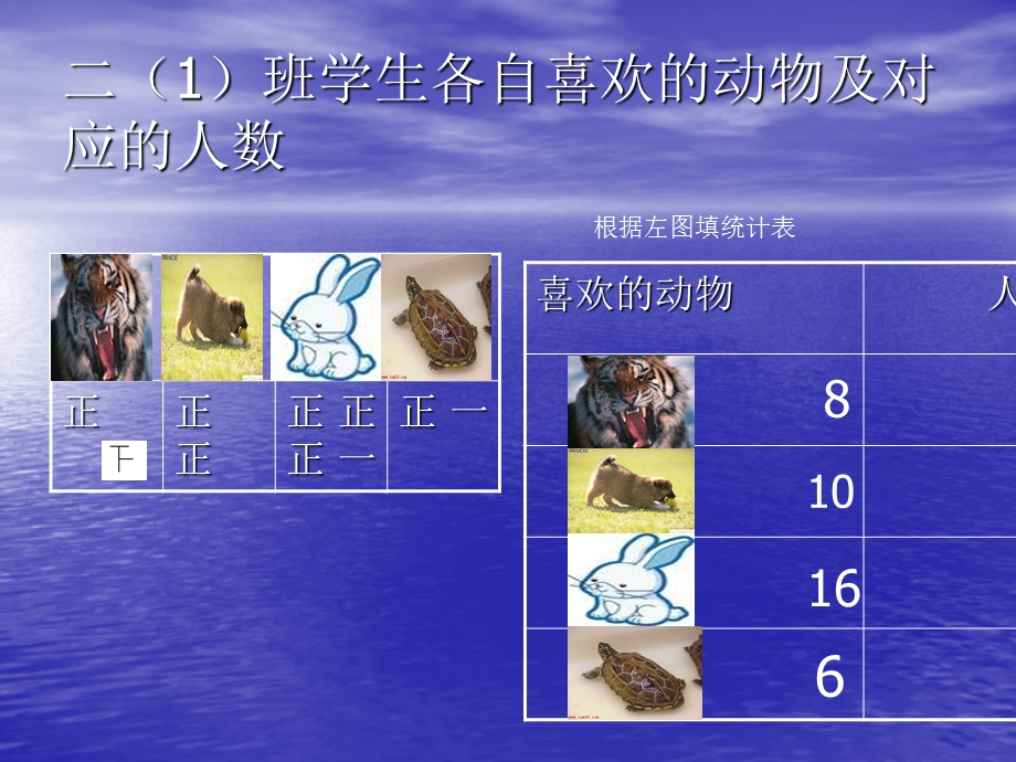 公开课0小学二年级上册数学《统计》课件.ppt_第3页