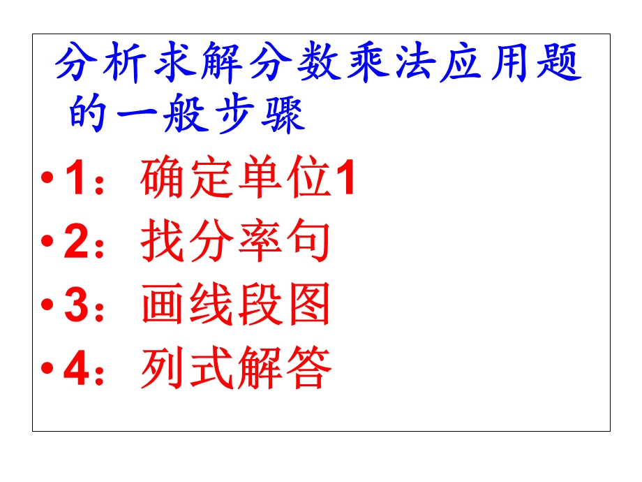 人教版六年级数学上册课件分数乘法应用题.ppt_第2页