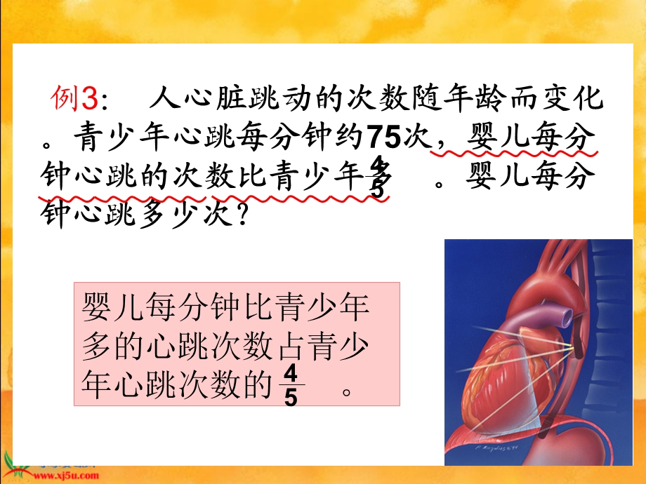 人教版六年级数学上册课件分数乘法应用题.ppt_第3页