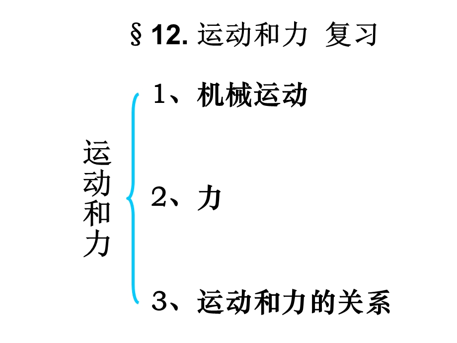 八年级物理下册运动和力复习.ppt_第1页