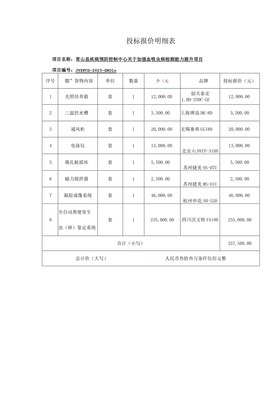 投标报价明细表.docx_第1页