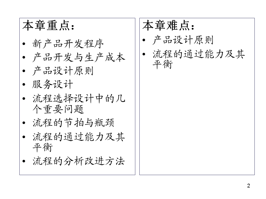 产品开发与流程选择打印稿.ppt_第2页