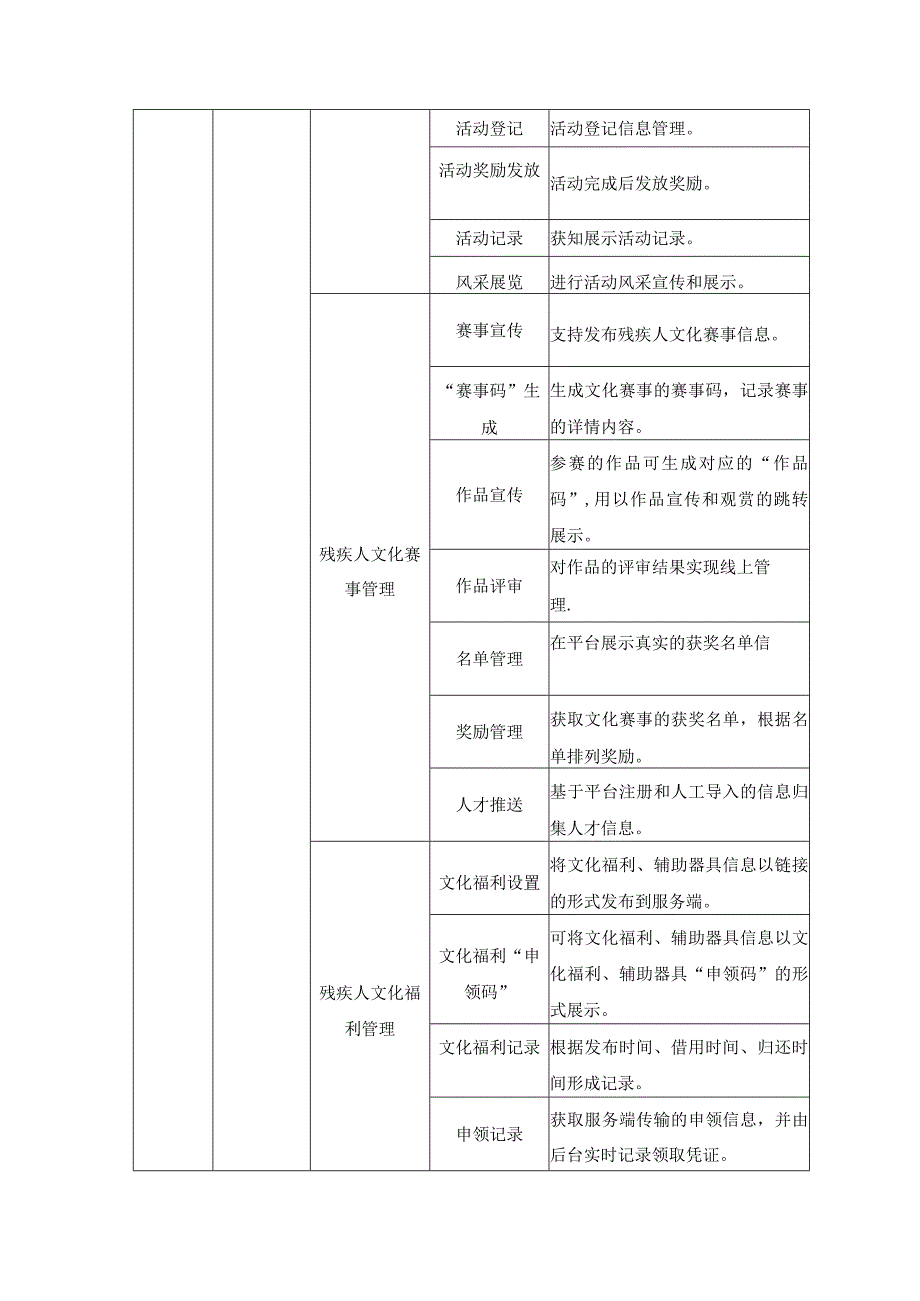 残疾人数字化应用——“文化惠残”平台建设需求说明.docx_第3页