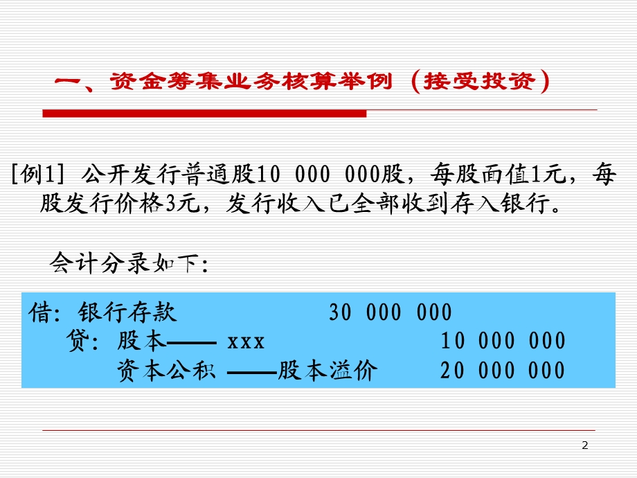 会计学企业基本经济业务核算(综合).ppt_第2页