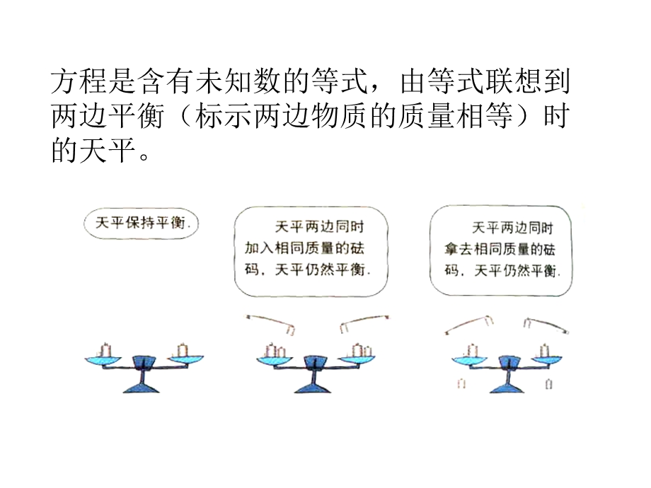 冀教版七年级数学.ppt_第3页