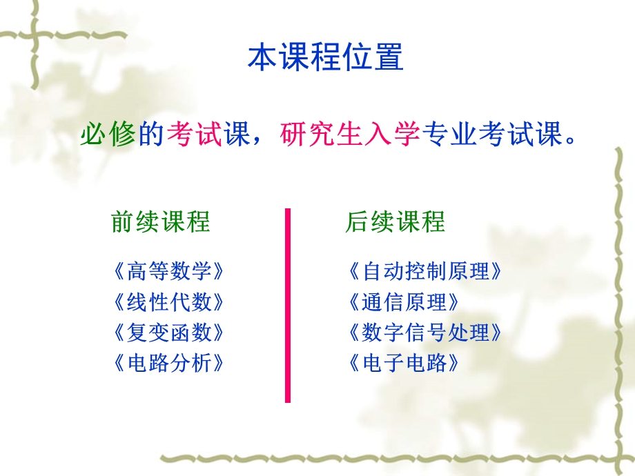 信号与系统考研总结课件.ppt_第3页