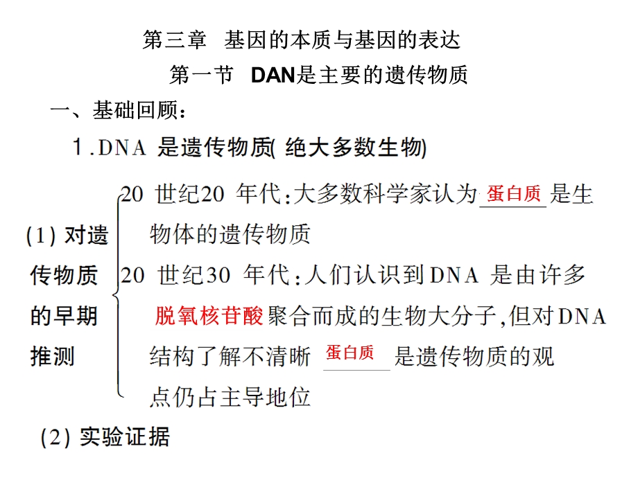 人教版教学课件第三章基因的本质与基因的表达第1节DNA是主要的遗传物质.ppt_第1页