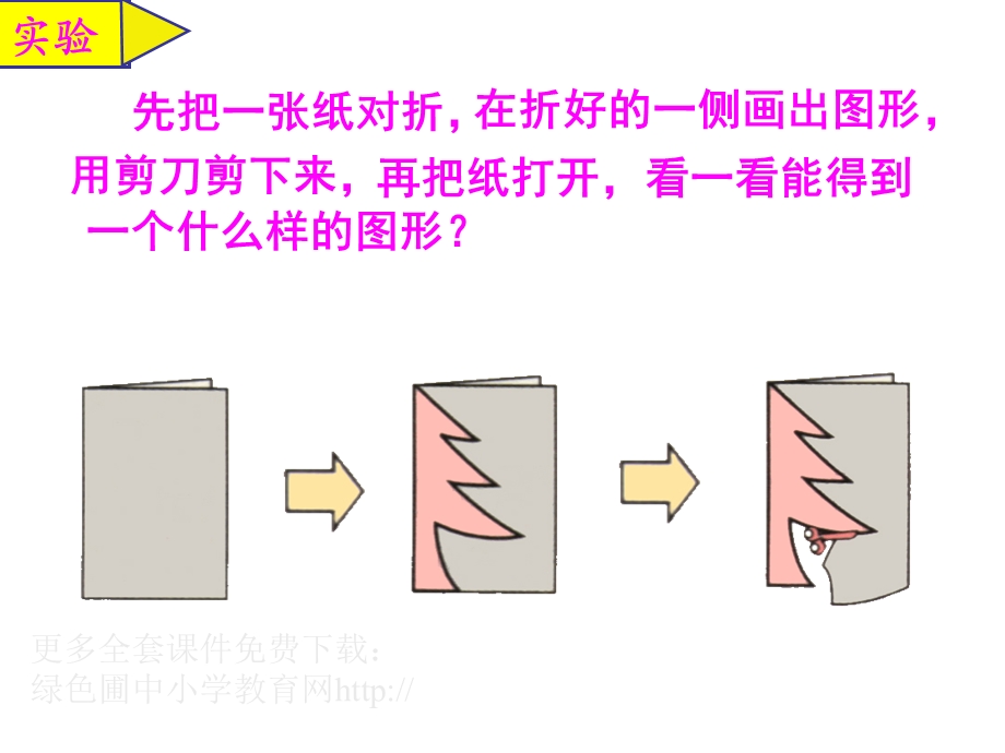 人教版六年级数学上册圆的对称性及用圆设计漂亮的图案.ppt_第3页