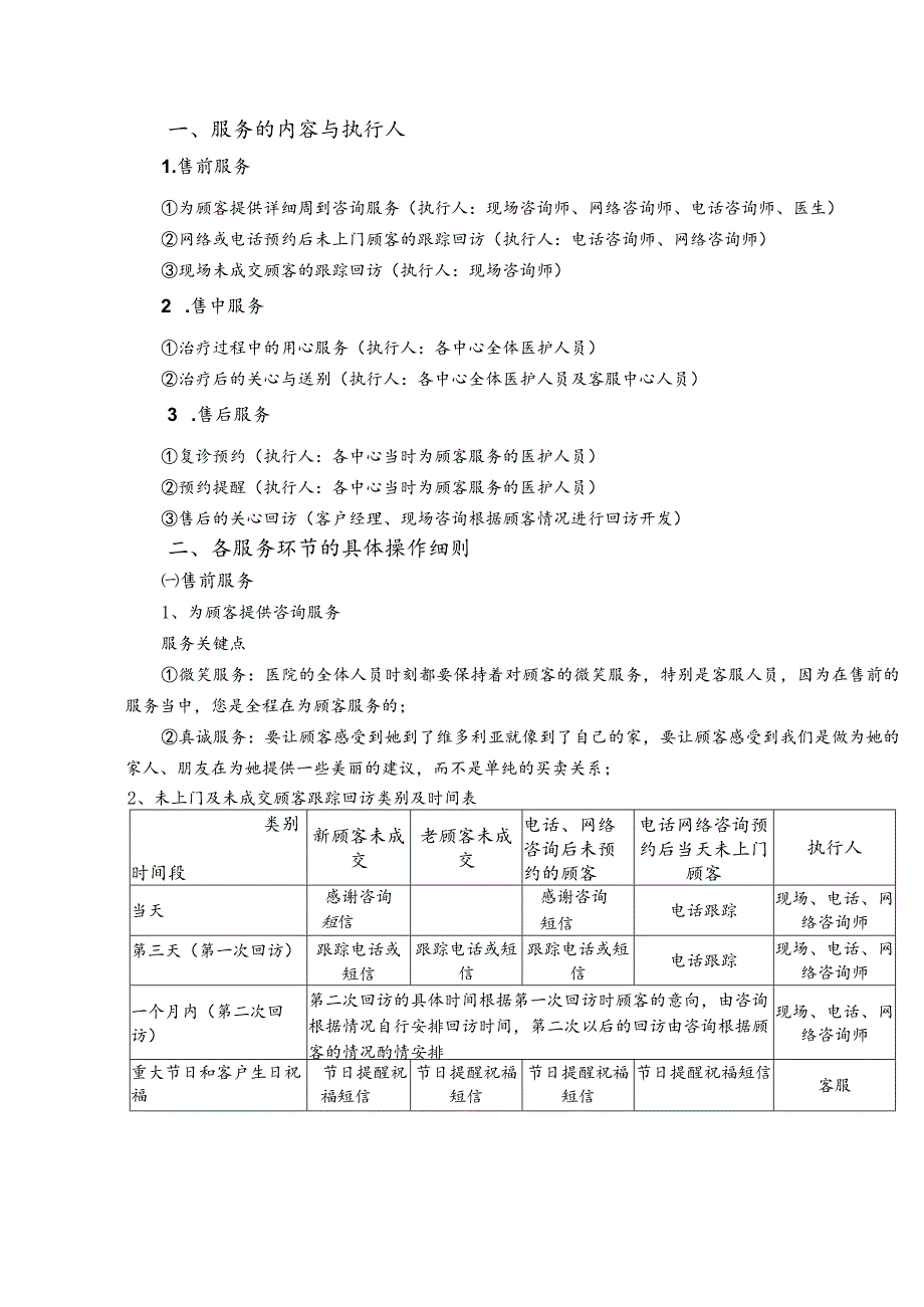 医美顾客客情服务内容与执行力.docx_第1页