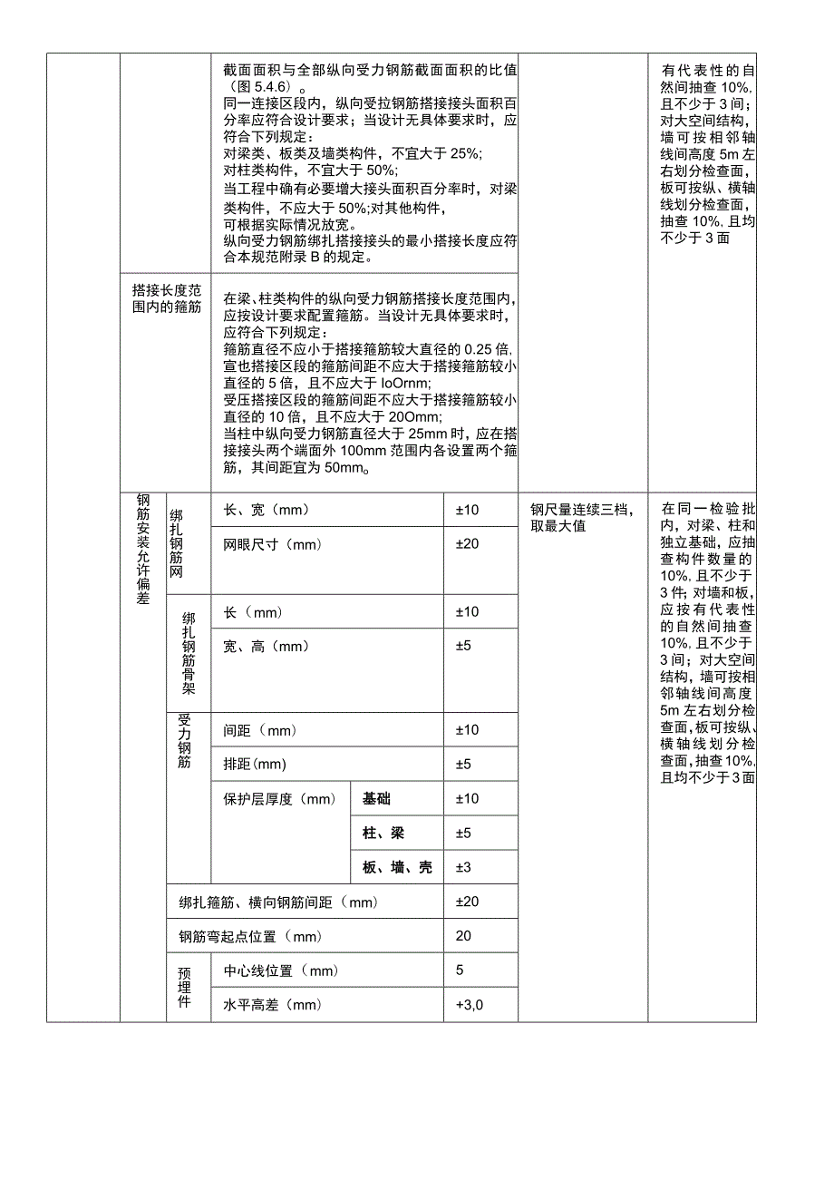 建筑项目钢筋安装工程质量检验标准.docx_第2页