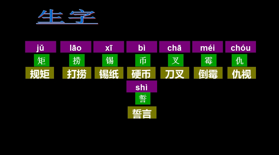 人教版四年级下册《渔夫的故事》基础闯关.ppt_第2页