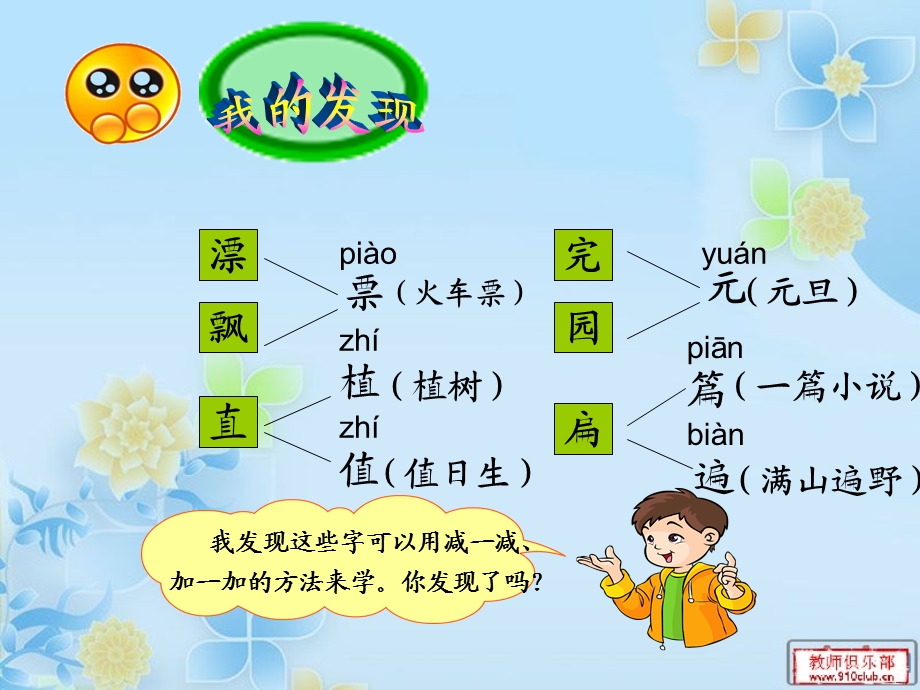 人教版小学语文一年级下册《语文园地二》.ppt_第2页