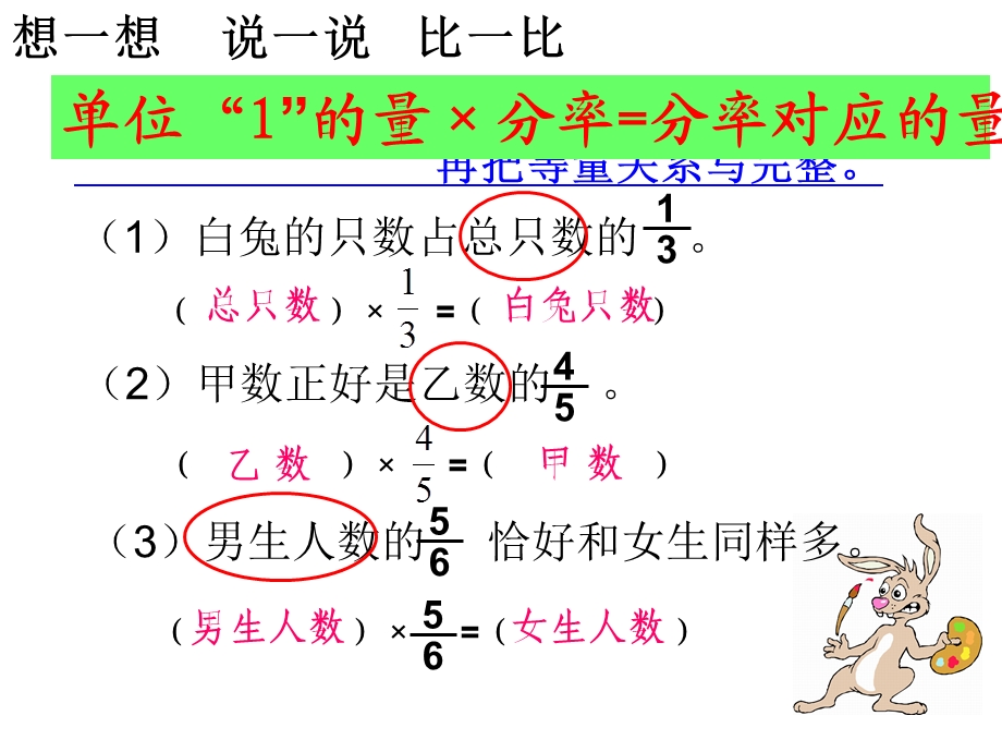 人教版六年级数学上册第三单元第五课时-分数除法应用题(例1).ppt_第2页