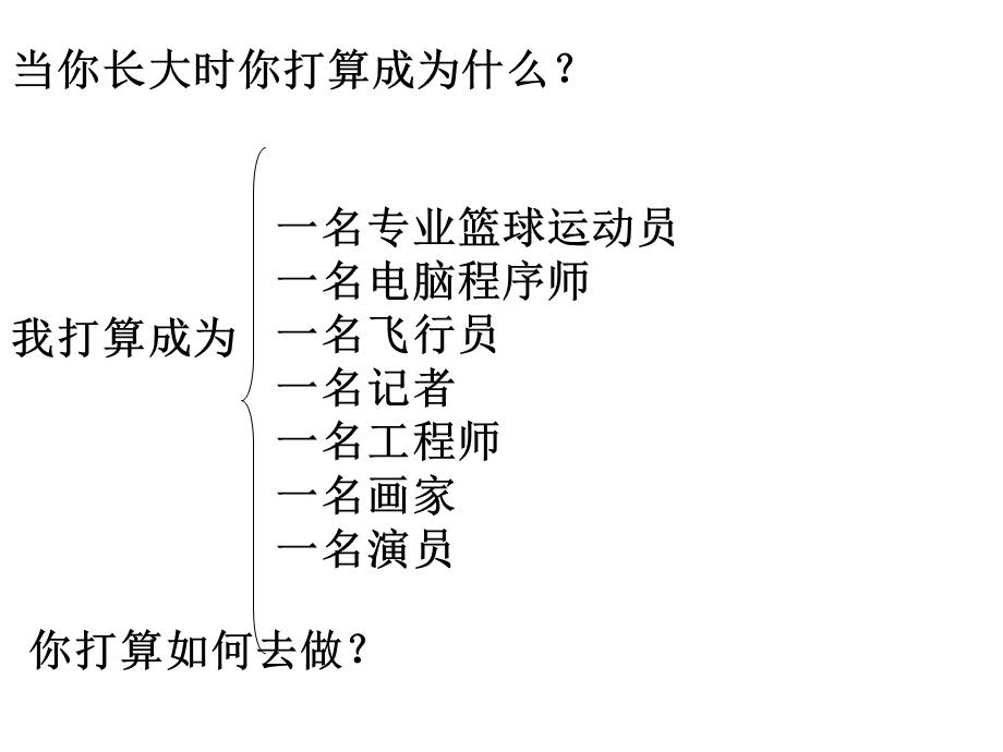 八年级英语上册第十单元词组.ppt_第1页