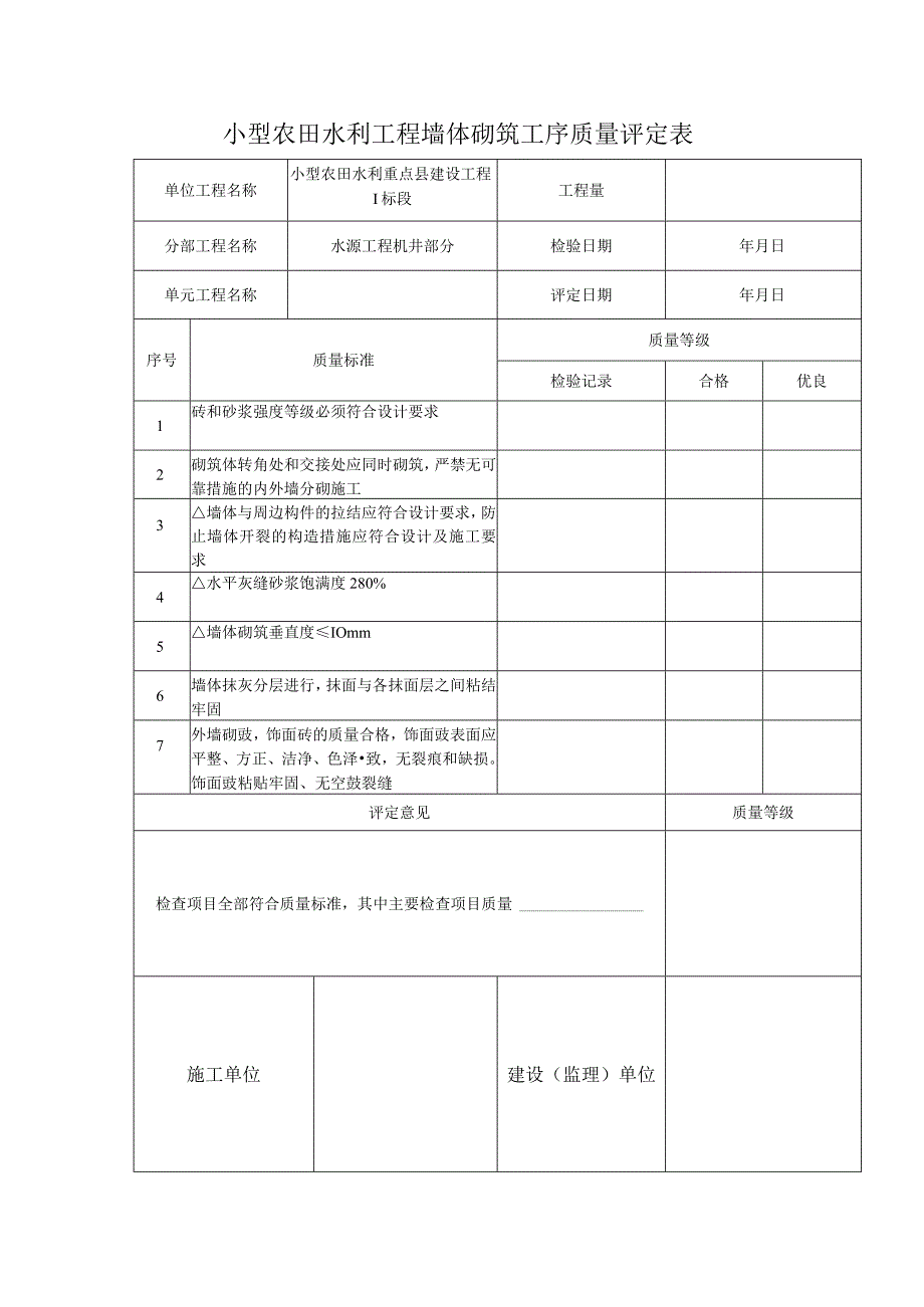 小型农田水利工程墙体砌筑工序质量评定表.docx_第1页