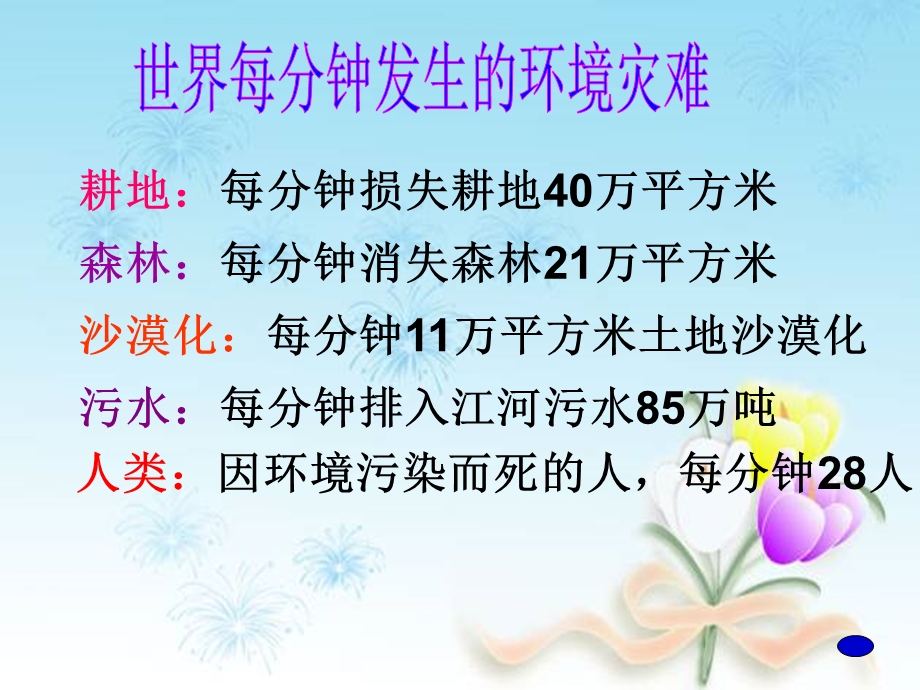 六年级上册语文园地口语交际、习作四.ppt_第3页