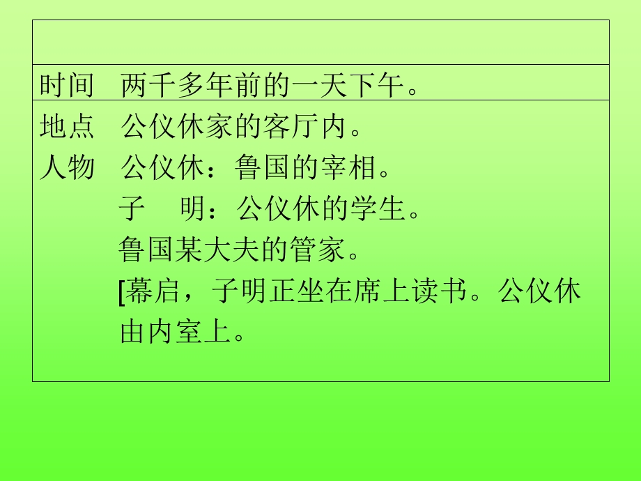 公仪休拒收礼物课本剧.ppt_第2页