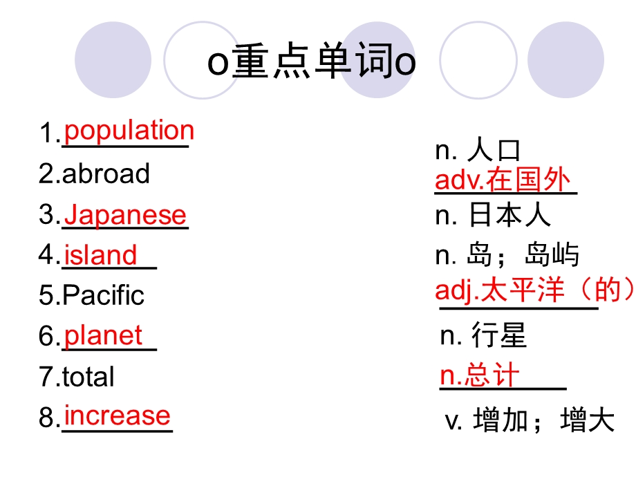 冀教版英语八下U7单词短语句子复习.ppt_第3页