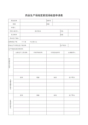 药品生产场地变更现场检查申请表.docx