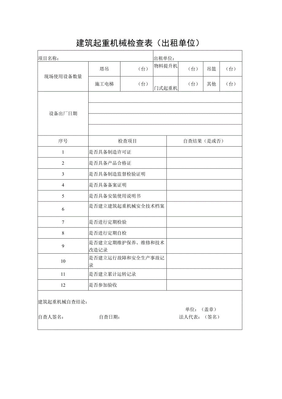 建筑起重机械检查表（出租单位）.docx_第1页