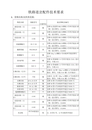 铁路道岔配件技术要求.docx