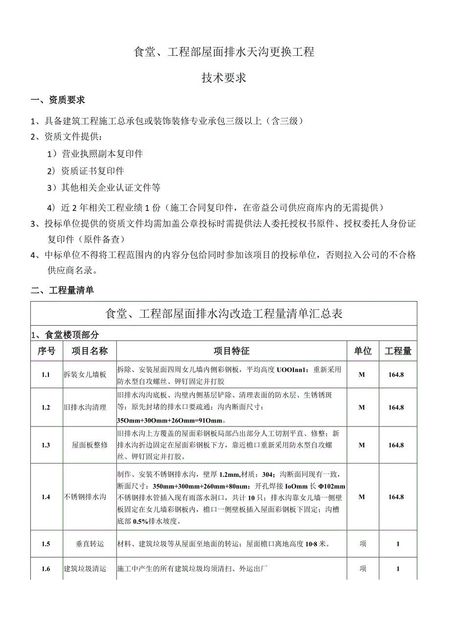 食堂、工程部屋面排水天沟更换工程技术要求.docx_第1页