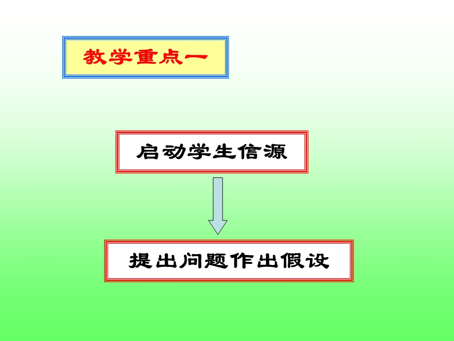 人教版教学课件酵母菌的细胞呼吸教学思路.ppt_第3页