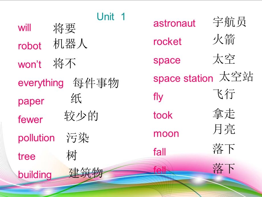 八年级英语下学期单词课件学生听写版.ppt_第2页