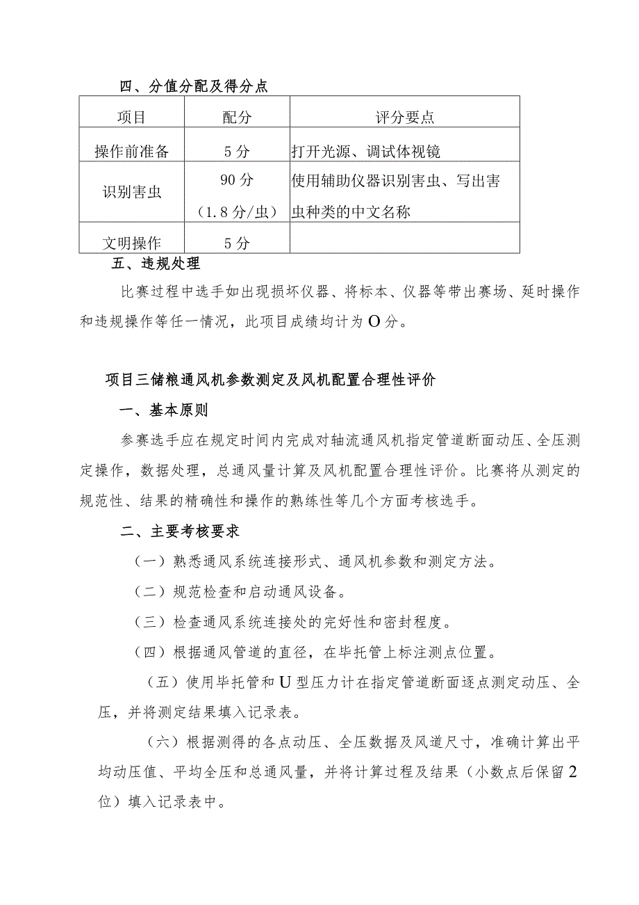 第四届全区粮食行业职业技能大赛粮油保管员职业技能操作比赛范围和要求.docx_第3页