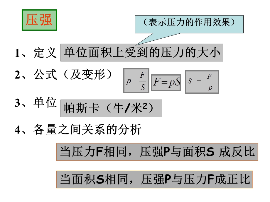 八年级科学压力和压强.ppt_第3页