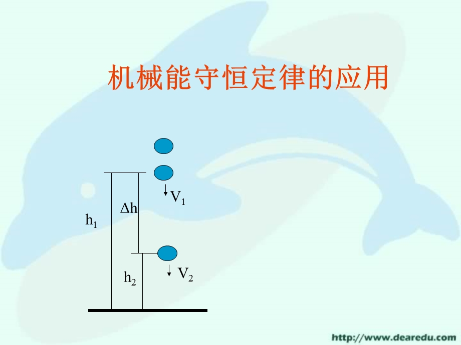 人教版高一物理机械能守恒定律的应用.ppt_第1页