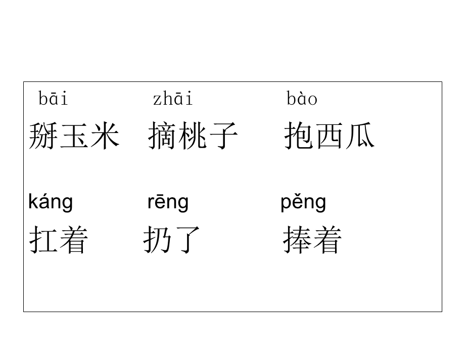 人教部编版一年级语文下册小猴子下山.ppt_第3页