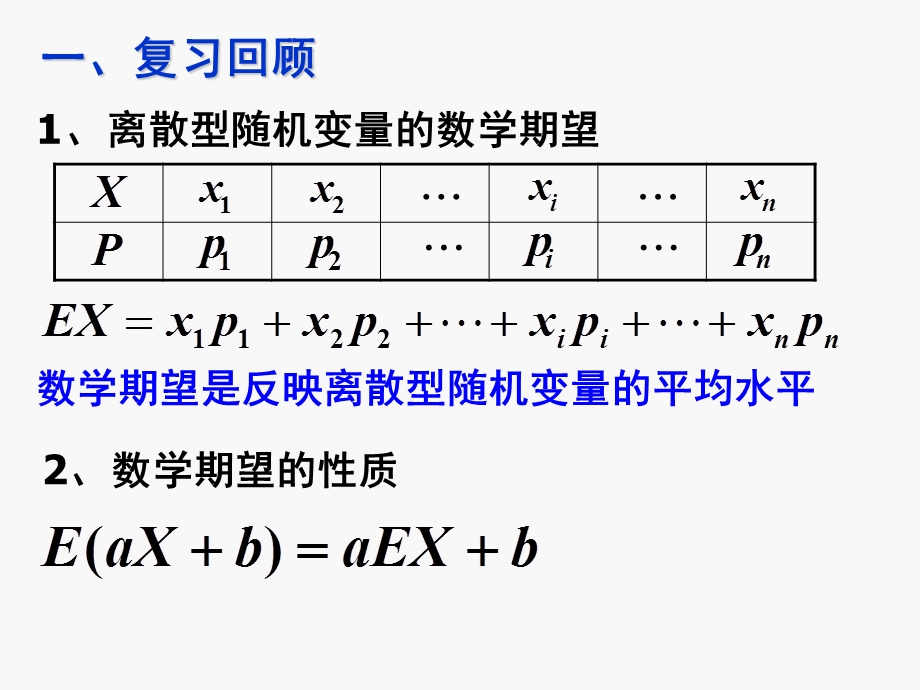 人教A选修课件离散型随机变量的方差一.ppt_第2页