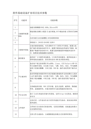 基础设备扩容项目技术参数.docx