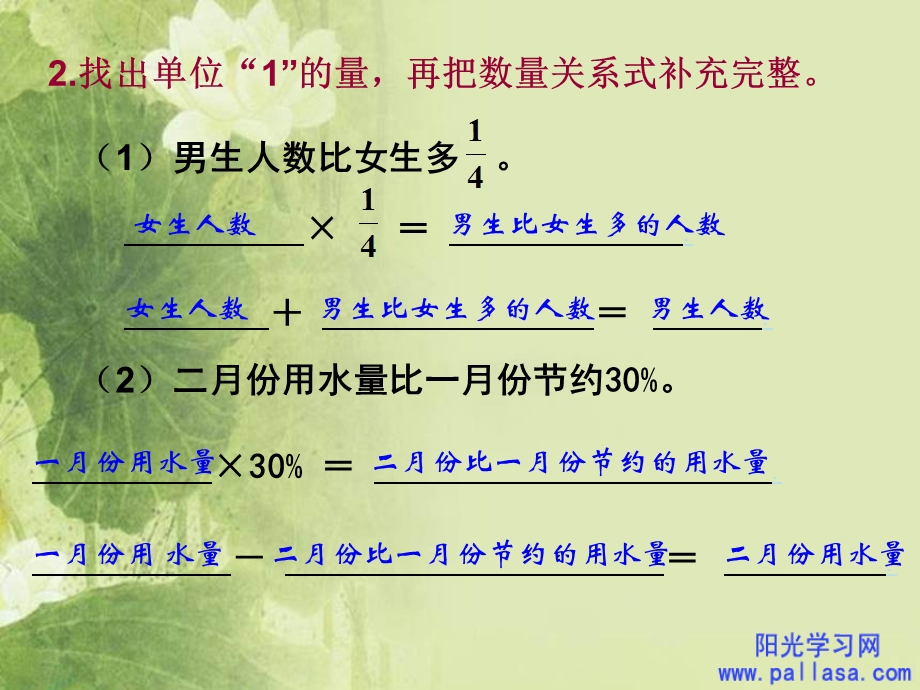 六年级上册列方程解稍复杂的百分数应用题.ppt_第3页