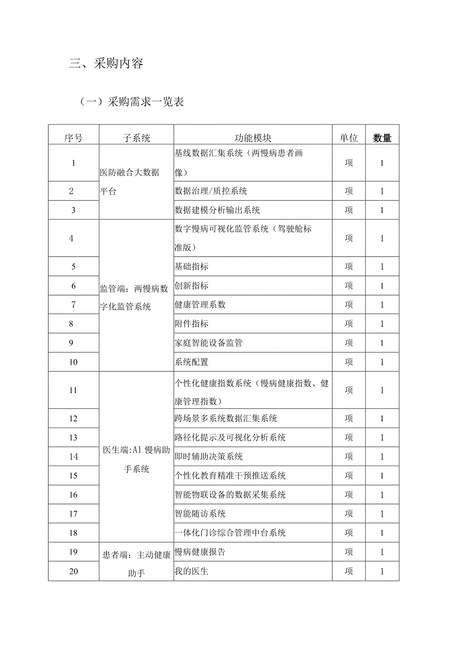 XX区基层医疗机构慢病一体化门诊信息化项目采购需求.docx_第2页