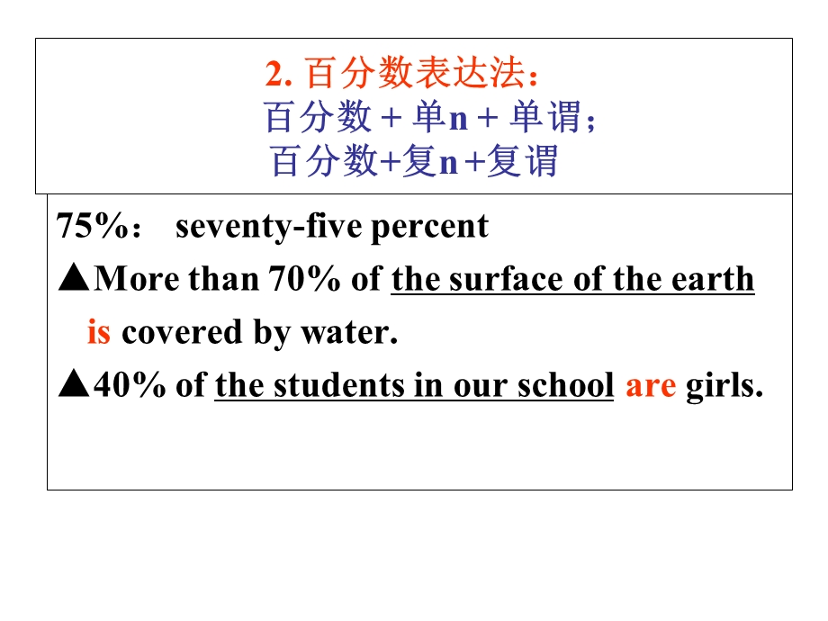 人教版英语必修一unit4Earthquake语言点复习.ppt_第2页