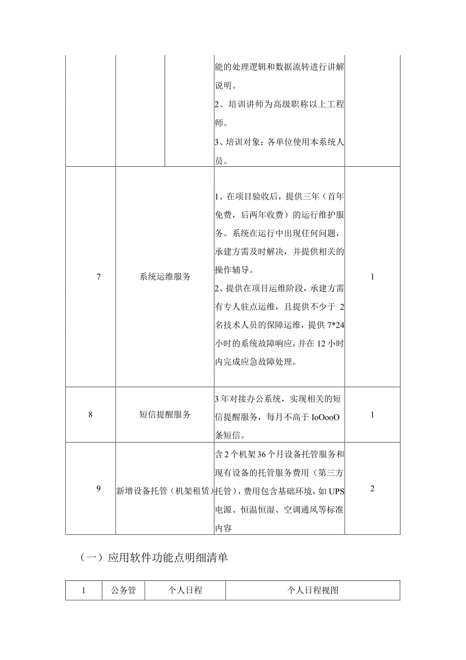 XX县智慧电子公文办公系统项目建设意见.docx_第3页