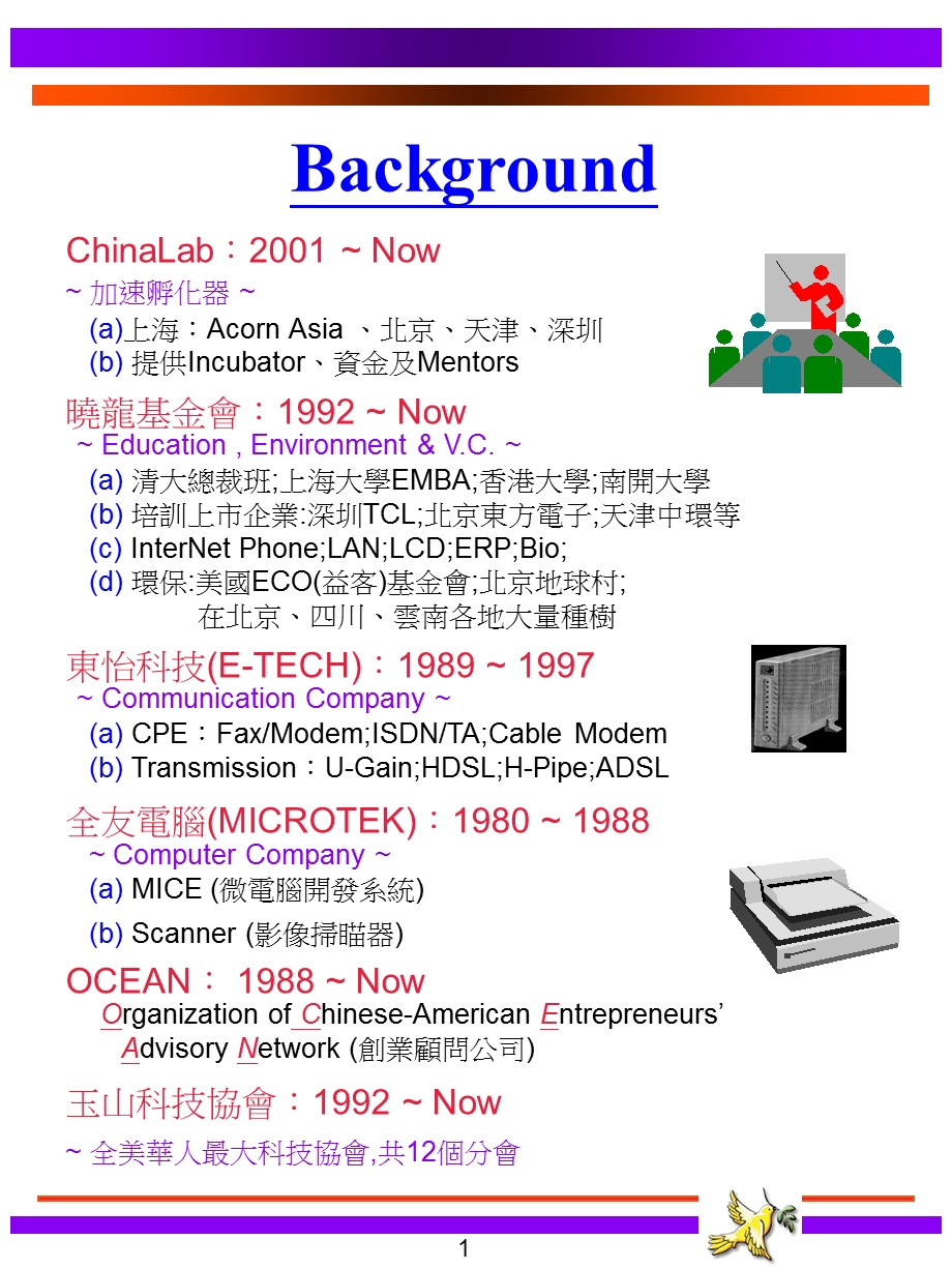 人际沟通的艺术与技巧-企业篇-nancy.ppt_第3页