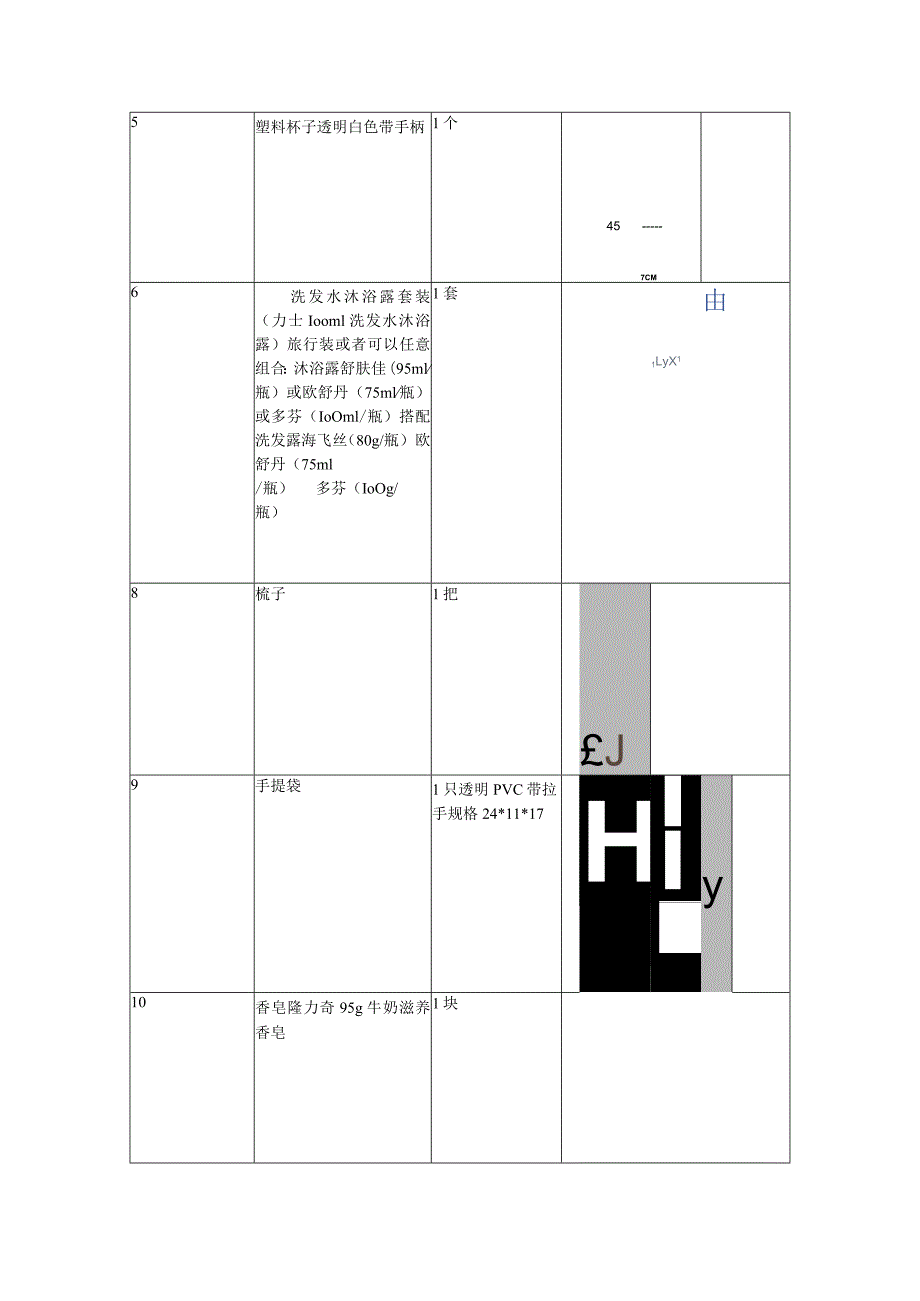 套件配置要求.docx_第2页