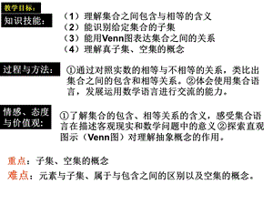 人教版数学高一必修一集合间的基本关系.ppt