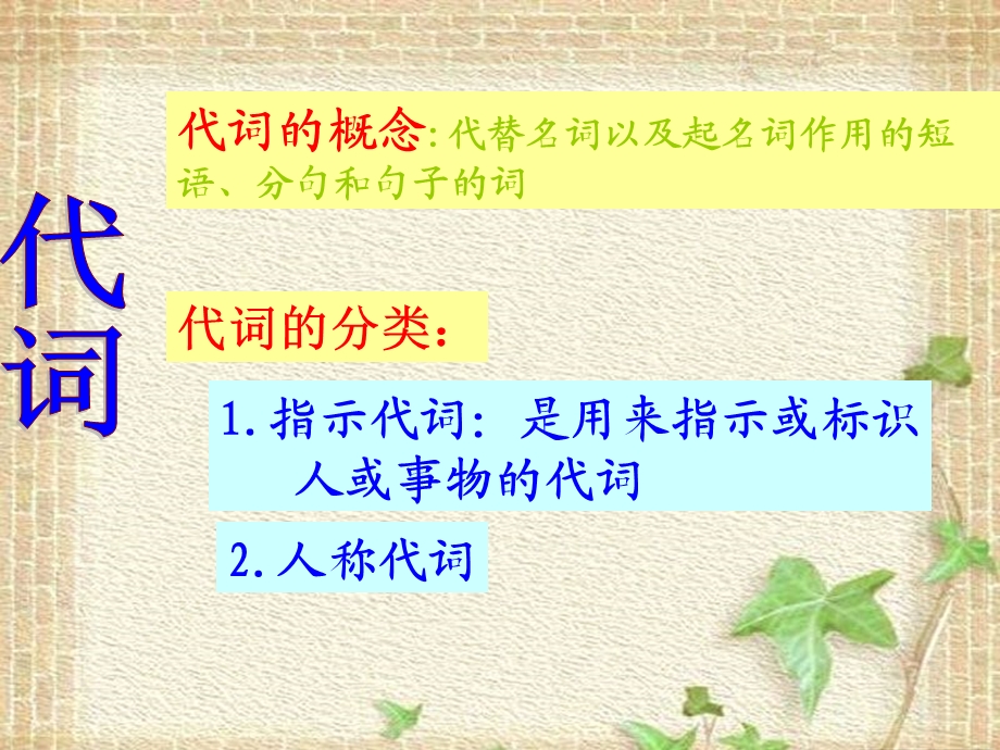 六年级英语下册期末复习代词课件人教PE.ppt_第2页