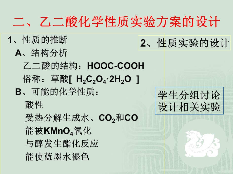 人教版高三化学性质实验课件.ppt_第2页