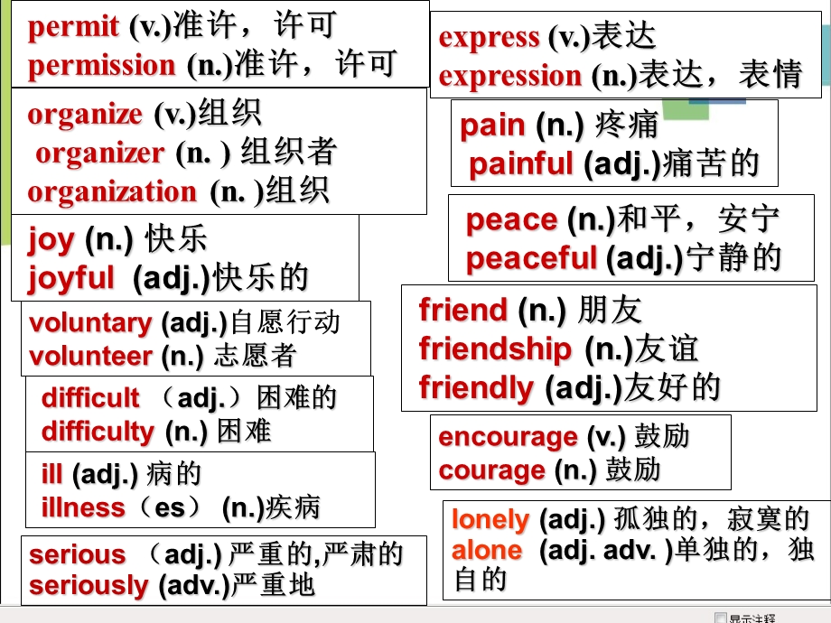 八下期中英语复习.ppt_第3页