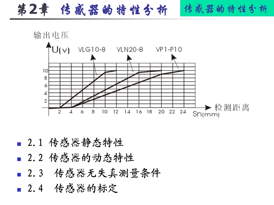 传感器特性分析.ppt_第2页